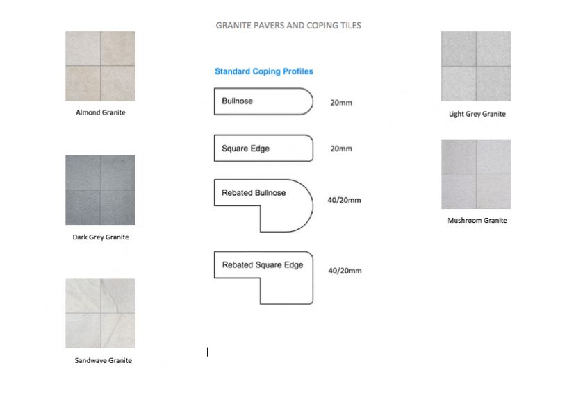 Pool paving and coping